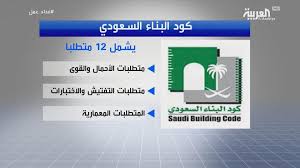 93%(15)93% found this document useful (15 votes). ÙÙØ¯ Ø§ÙØ¨ÙØ§Ø¡ Ø§ÙØ³Ø¹ÙØ¯Ù Pdf
