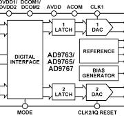 AD9765