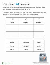 Past Tense Ed Sounds Worksheet Education Com