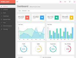 20 Best Free Bootstrap Admin Templates 2019 Athemes