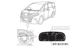 アルファード、ハリアー、クラウン…トヨタが21車種の計64万台 ...