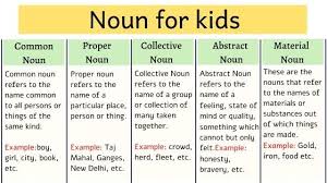 Noun For Kids Common Noun Proper Noun Collective Noun Abstract Noun Material Noun 10 Examples Of Noun For Kids Works In 2020 Nouns For Kids Nouns Abstract Nouns