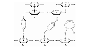 It can cause cancer with repeated exposure at high enough levels. Possible Orientations For Benzene Couple Structure 1 P P Stacking Download Scientific Diagram