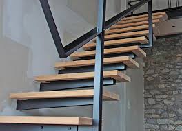 Historical data on residential real estate prices both nominal and adjusted for inflation. Rail Stair Artsteel Wrought Iron