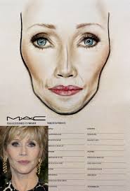Mac Face Chart By Amalia Bot Face Chart Copy The Look