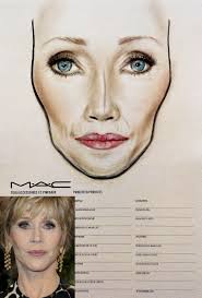 mac face chart by amalia bot face chart copy the look