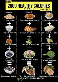 Pin On Healthy Yum