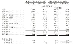 The site owner hides the web page description. æ–°è‚¡æ¶ˆæ¯ çœ¼ç§'åŒ»ç–—æœåŠ¡é›†å›¢æœèšçœ¼ç§'é€'è¡¨æ¸¯äº¤æ‰€