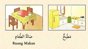 Check spelling or type a new query. Bahagian Bahagian Dalam Rumah Bahasa Arab 5 Tahun Pasti Youtube