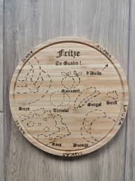 Brotzeitbrett In 2020 Brotzeitbrett Gravur Ideen Gravierte Geschenke