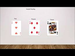 Check spelling or type a new query. Cartomancy Reading How To Read A Deck Of Playing Cards