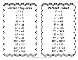 Perfect Squares And Cubes Up To 13