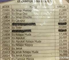 Kemudian dikombinasikan dengan santan, susu kental. Selalu Diperbarui Menu Es Teler Sinar Garut Kelapa Gading