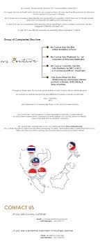 The companies were representing reputable chemical producers from the. Company Mscouture