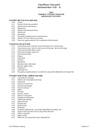 Check spelling or type a new query. Kode Diagnosa Icd X Fix