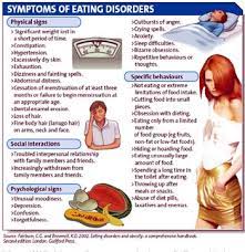 We did not find results for: Expert One In 10 Young Girls Are Prone To Eating Disorders The Star