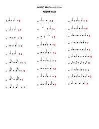 Lecture 1 understanding musical sound 1.1 sound, the human ear, and the sinusoidal wave 1.1.1 sound waves and musical notation music is organized sound, and it is from this standpoint that we begin our study. Music Math Addition By Candace Bogan Teachers Pay Teachers