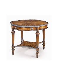 Rated 4.5 out of 5 stars. High Quality Antique Reproduction Furniture Side Table