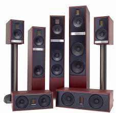Motion Speakers From Martin Logan The Audiophile Man