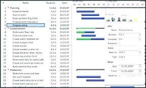 microsoft project gantt chart template distrack info