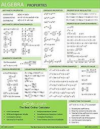Vinteja Charts Of Rs Algebra Properties A3 Poster Print Algebra Help College Math Algebra Formulas