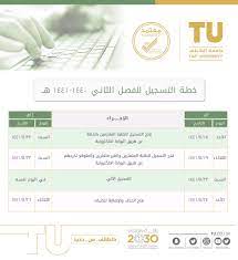 جميع الحقوق محفوظة © جامعة الطائف عمادة التعليم الالكتروني. Ø¹ÙØ§Ø¯Ø© Ø§ÙÙØ¨ÙÙ ÙØ§ÙØªØ³Ø¬ÙÙ