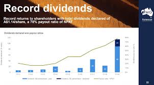 An Update On Fortescue A 12 Dividend Yield Plus 2