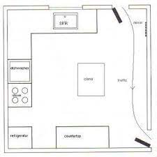 If you're shopping for a new home or designing your home, then you may want to look out for the more optimal kitchen locations. Feng Shui Kitchen Layout Improve The Energy In Your Kitchen Feng Shui Kitchen Feng Shui Kitchen Layout Kitchen Layout