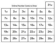 Ordinal numbers from 1st to 31st. 31 Ordinal Numbers Ideas Ordinal Numbers Kindergarten Math Math Activities