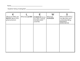 Klews Chart By Beachy 4 Teaching Teachers Pay Teachers