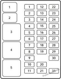 Needing fuse box diagram for 1998 ford f150. Instrument Panel Fuse Box Diagram Ford F 150 1997 Electrica Mecanica