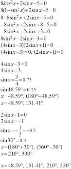 Matematik Tambahan Fungsi Trigonometri