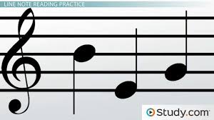 how to read notes on the treble clef staff