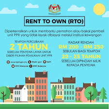The following regional classifications were used for creating the performance tables and figures in part 1. New B40 Income Classifications Check Out These Housing Schemes Propertyguru Malaysia