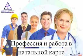 натальная карта онлайн бесплатно с расшифровкой на 2018 год Professiya I Rabota V Natalnoj Karte Astrolog Dmitrij Haron