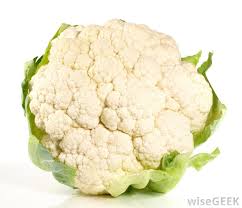 Vitamin b7 is found in a number of foods, though in small amounts. What Is Biotin With Pictures