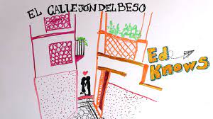 No need to register, buy now! El Callejon Del Beso Youtube