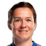 Emma Mitchell stats and ratings