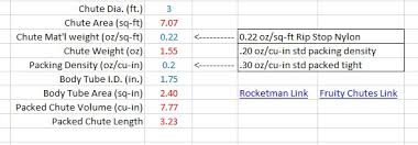 Packed Chute Size The Rocketry Forum