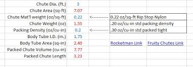 Packed Chute Size The Rocketry Forum