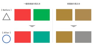 色弱 赤