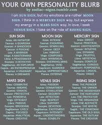Without telling anyone), their innate preference is to suggest, intimate, hint at or joke about whatever it is they. Within The Zodiac Signs Zodiac Mercury Sign Zodiac Signs