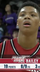 Ace Bailey 37 Points