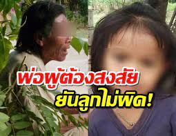 จากกรณี เด็กหญิงวัย 3 ขวบ น้องชมพู่ หายตัวไป และถูกพบเป็นศพบนภูเหล็กไฟ บ้านกกกอก หมู่ 2 ต.กกตูม อ.ดงหลวง จ.มุกดาหาร เมื่อวันที่ 14 พฤษภาคม 2563 ที่. à¸ž à¸­à¸«à¸™ à¸¡à¸• à¸­à¸‡à¸ªà¸‡à¸ª à¸¢à¸¢ à¸™à¸¥ à¸à¸šà¸£ à¸ª à¸—à¸˜ à¸«à¸¥ à¸‡à¸– à¸à¸ªà¸­à¸šà¸£à¸­à¸š2 à¹€à¸œà¸¢à¹€à¸«à¸• à¹„à¸¡ à¹„à¸›