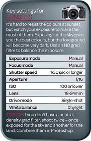How To Photograph Sunsets Photography Settings Photography Cheat Sheets Photography Lessons
