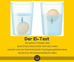 Da die bearbeitungszeit bei den ämtern oftmals zwischen zwei bis sechs wochen dauert, sollten sie spätestens einen monat vor ablauf des alten personalausweises. Die Besten Ideen Fur Deine Kuche Sind Die Eier Laut Mindesthaltbarkeitsdatums Abgelaufen Konnen Sie Noch Verwendet Werden Wenn Man Sie Durcherhitzt Nach 10 Minuten In Mindestens 75 C Heissem Wasser Sind Salmonellen