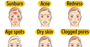 Face masks are an effective and fairly simple way to treat all types of acne, whether it is an occasional stress breakout or a chronic acne issue. 6 Easy To Make Facial Masks That Will Save Your Skin