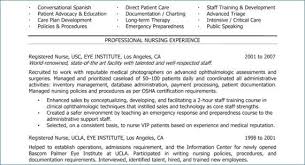 Nursing Charting Examples Unique Er Nurse Resume From Nurses