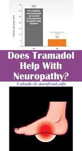Pin On Neuropathy Medications