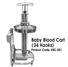 Company profile page for smc healthcare sdn bhd including stock price, company news, press releases, executives, board members, and contact information. Baby Blood Cart Lifecare Medical Devices Sdn Bhd Penang Malaysia
